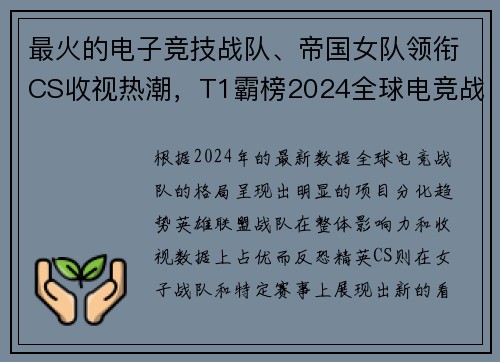 最火的电子竞技战队、帝国女队领衔CS收视热潮，T1霸榜2024全球电竞战队